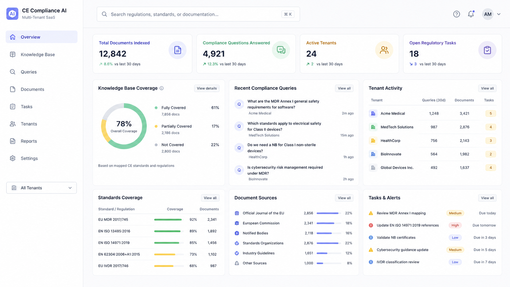 Manufacturing Documentation AI — demo recreation