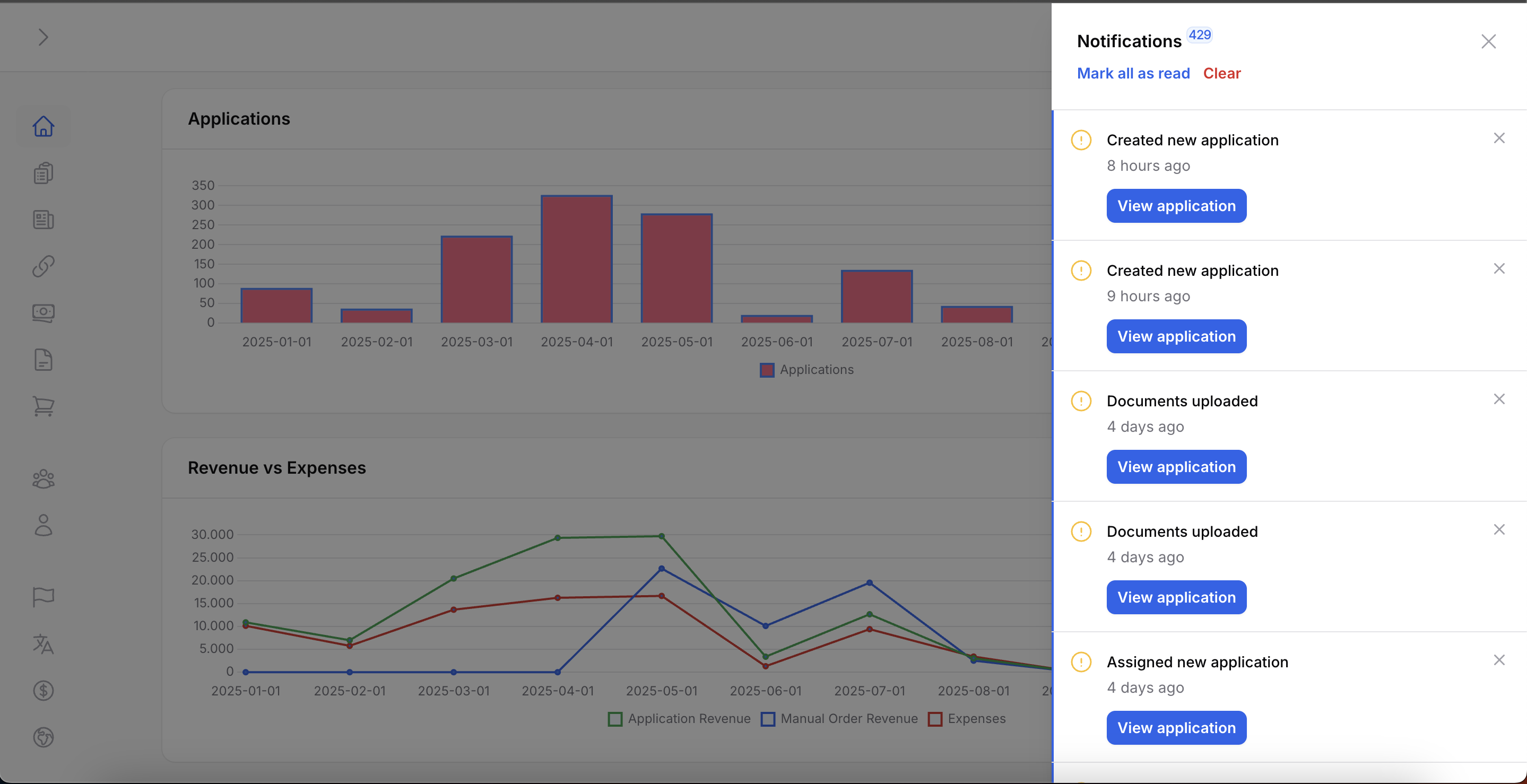 AnyVisa Admin Panel